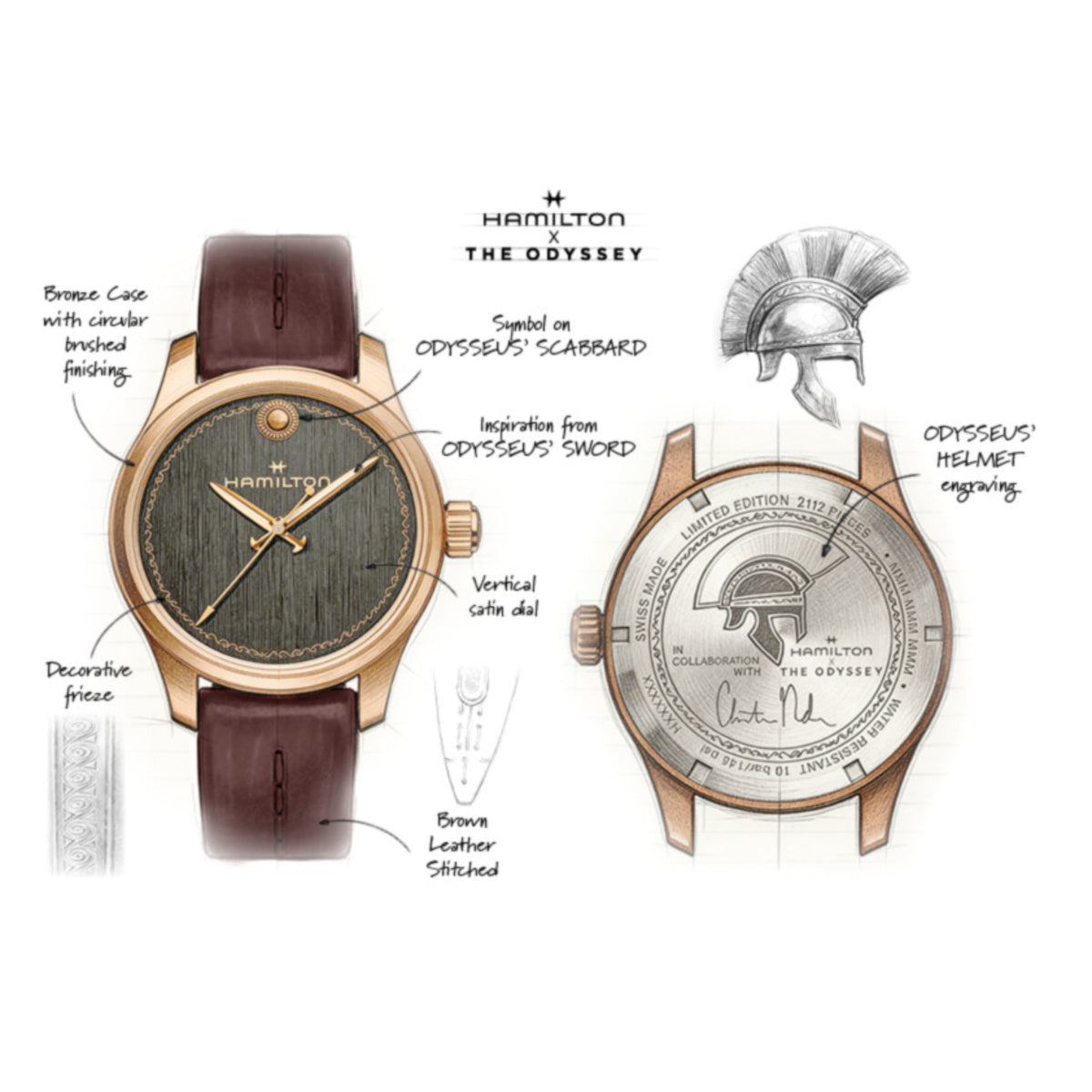 Hamilton Khaki Field H70675530 Odyssey design sketch view