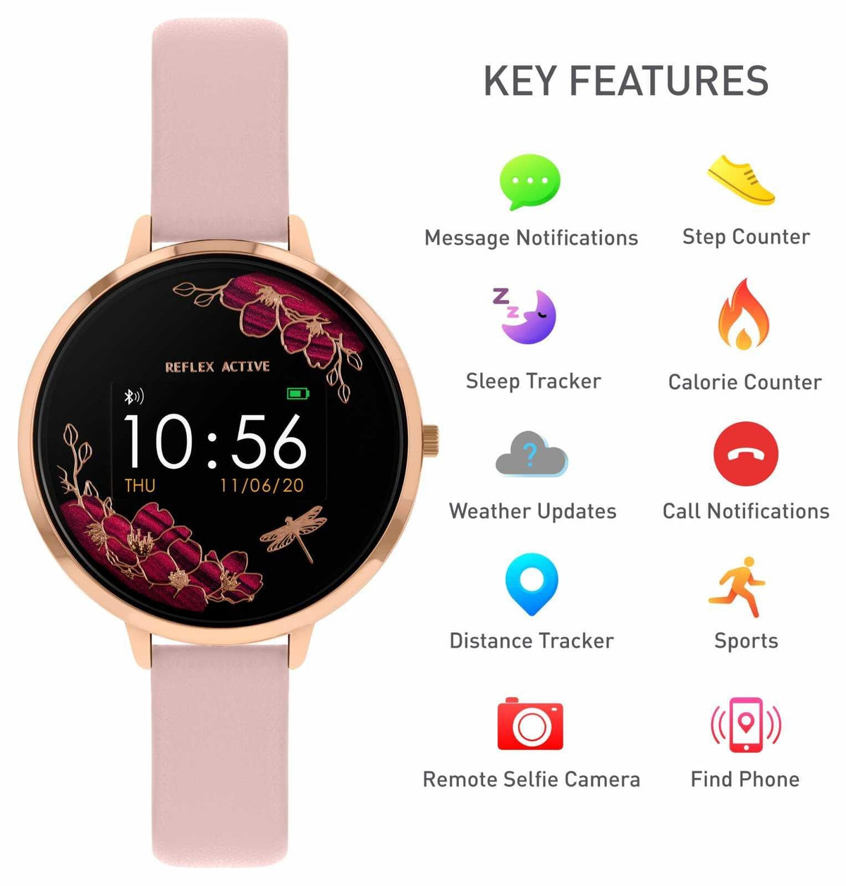 Pink strap smartwatch with black floral dial, rose-gold bezel, and key features icons
